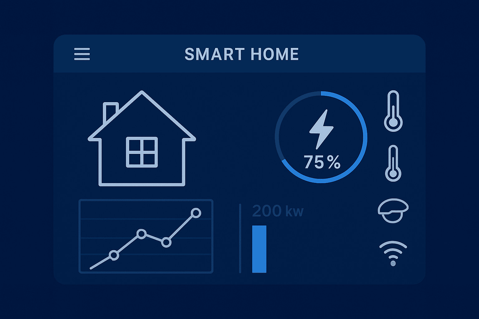Smart home dashboard showing energy analytics