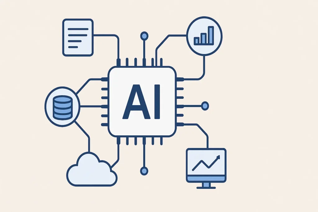 how to use perplexity ai
