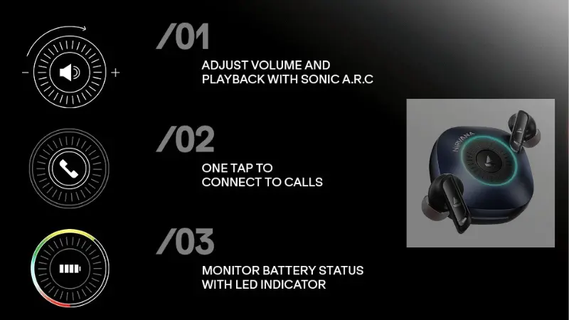 boAt Nirvana Crown earbuds showing long battery life and fast charging support